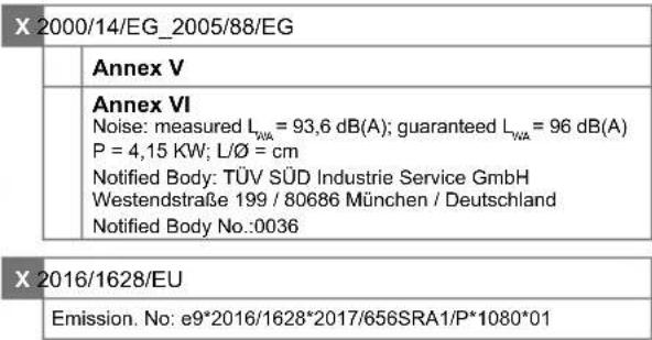 SCHEPPACH GE2900ATG - EU Declaration of Conformity - 5