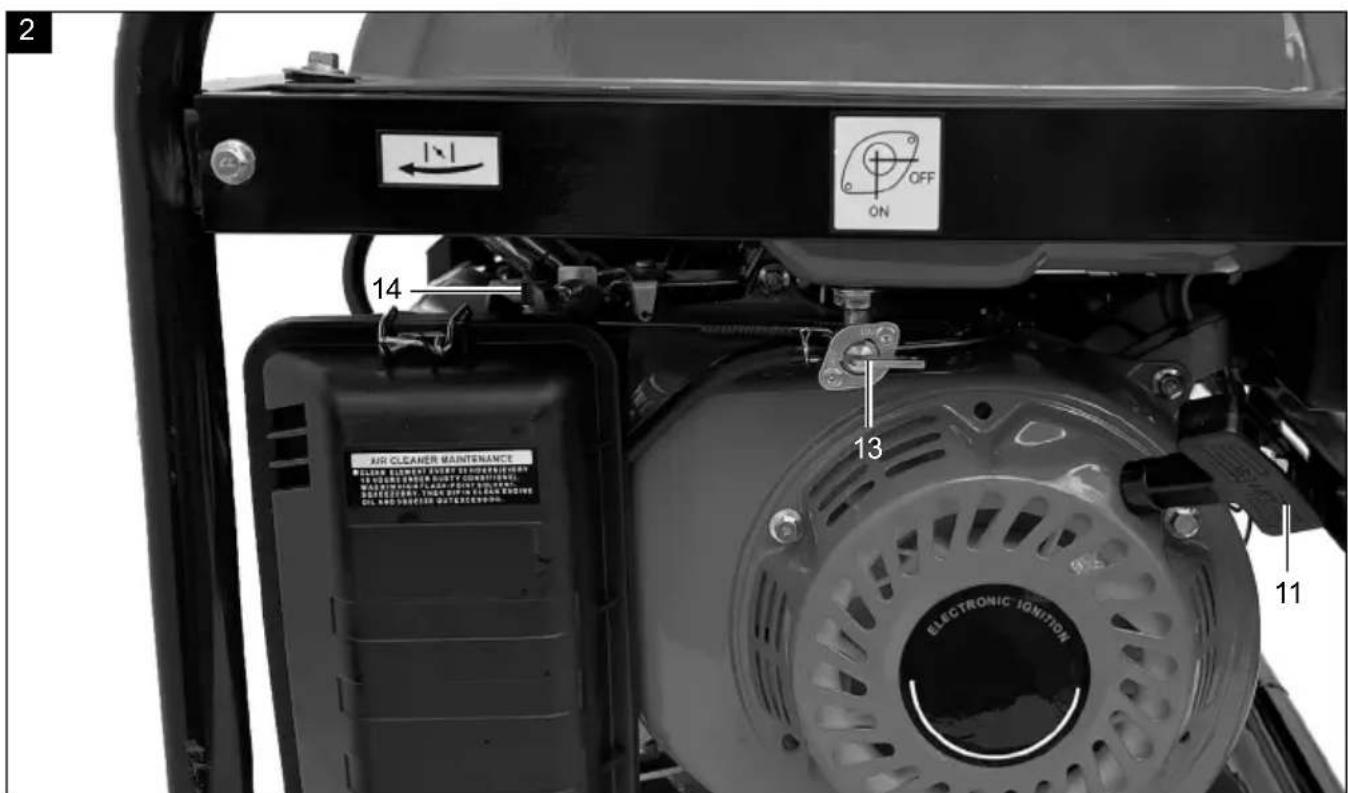 SCHEPPACH GE2900ATG - GE2900ATG - 2
