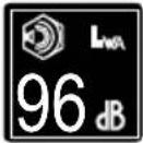 SCHEPPACH GE2900ATG - Explanation of the symbols on the device - 12