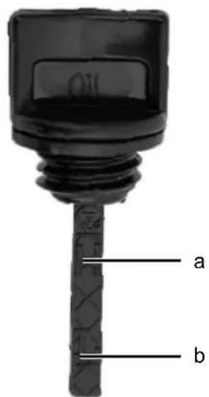 SCHEPPACH GE2900ATG - GE2900ATG - 5