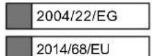 SCHEPPACH LBH3000E - EU-Konformitätserklärung - 2