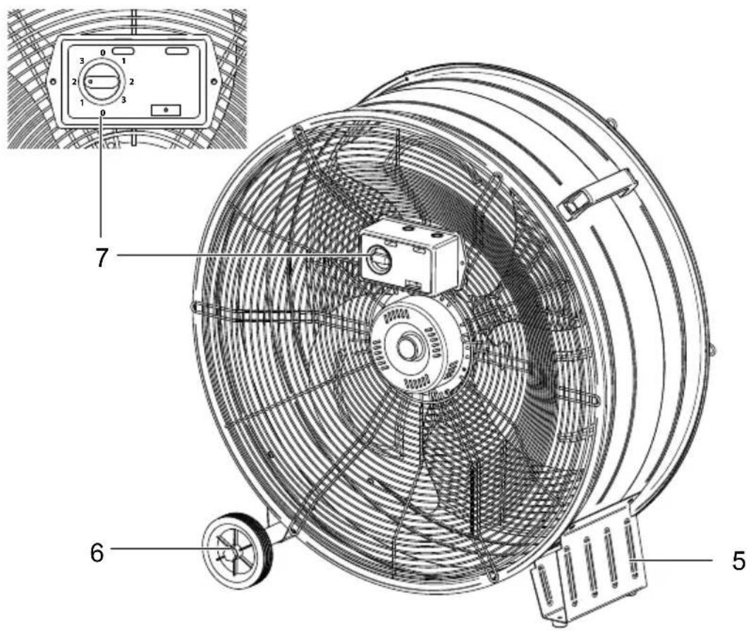 SCHEPPACH DF-24T - DF-24T - 2