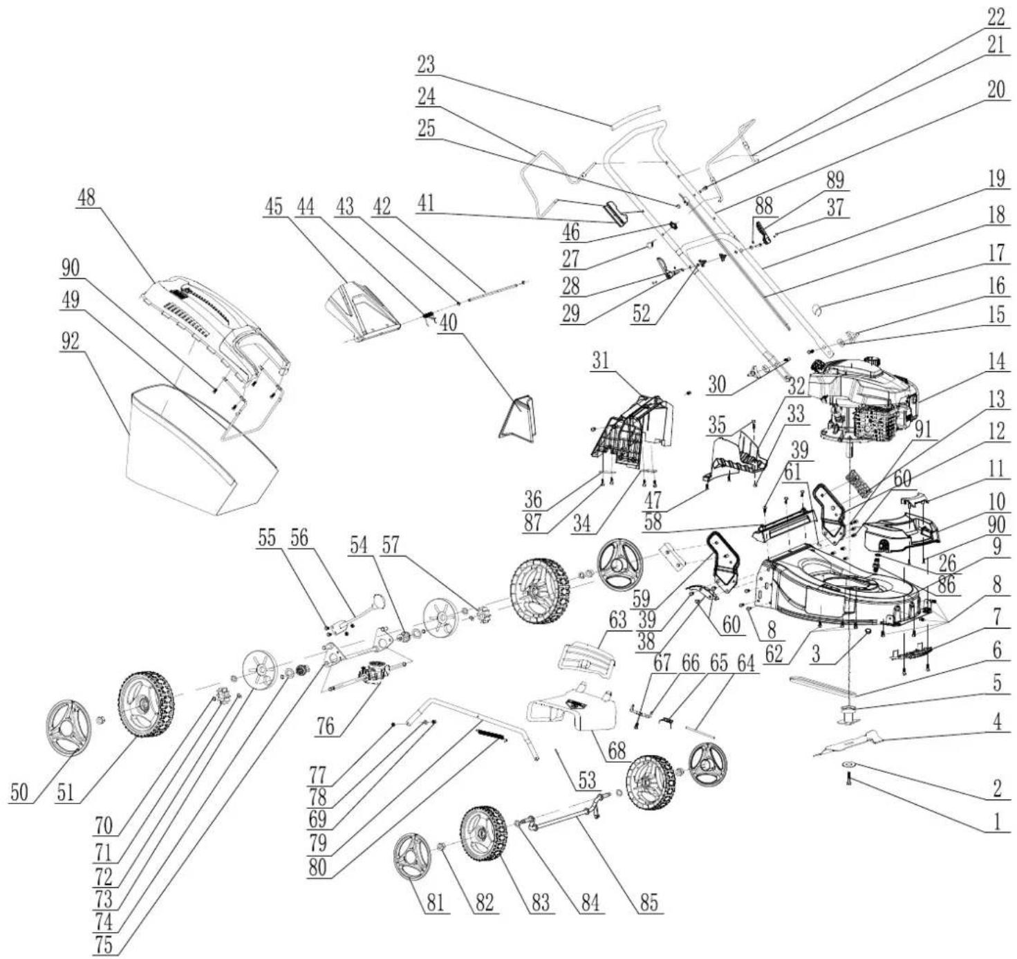 SCHEPPACH MS225-53EB - Dépannage - 1