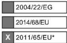SCHEPPACH BLV3000E - EU-Konformitätserklärung - 2