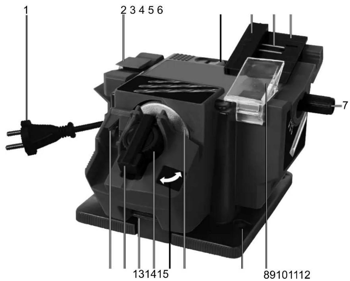 SCHEPPACH GS650 - 1