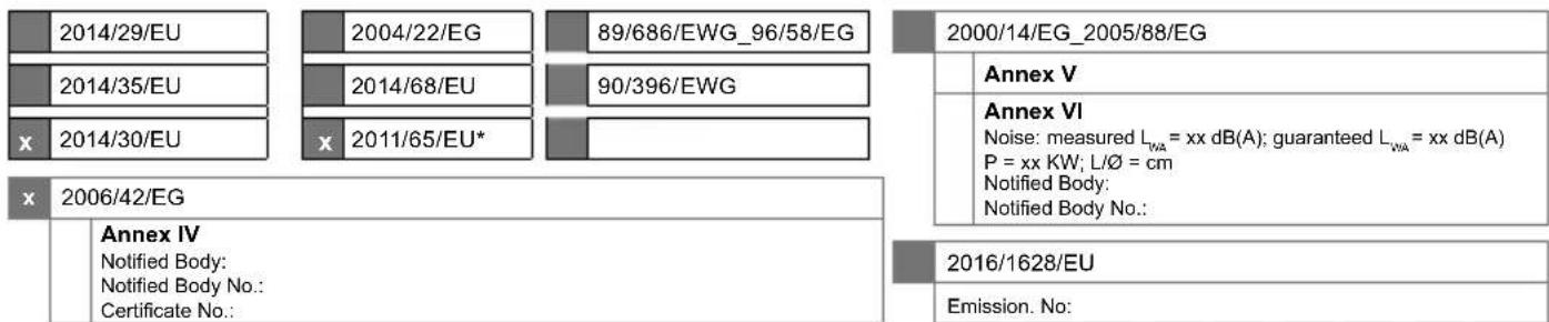 SCHEPPACH CGP1200 - EG-Konformitätserklärung - 1