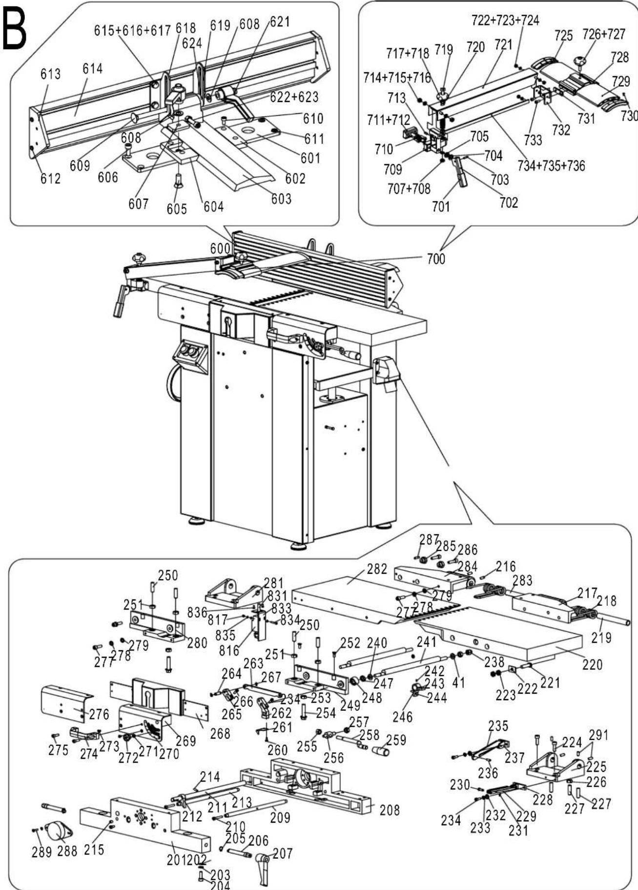 SCHEPPACH Plana 6.1c - Ersatzteilzeichnungen / spare part drawings / les dessins de pièces de rechange / Varaosien piirustukset / Pótalkatrészrajzok / Výkresy náhradních dílů / Výkresy náhradných dielov / Rekeningen van reserveonderdelen Plana 4.1c + 6.1c - 1