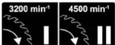 SCHEPPACH HM254MS - Changing the speed (fig. 17) - 1