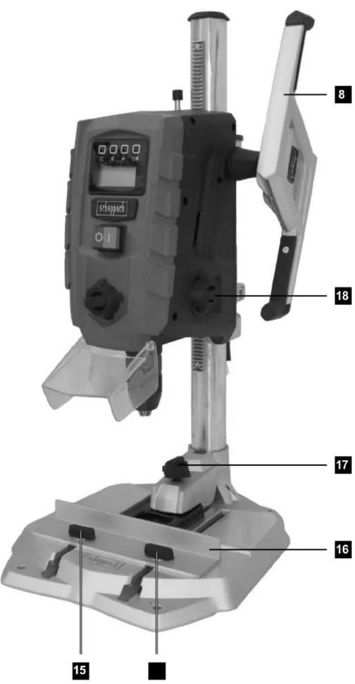 SCHEPPACH ETB710 - 3