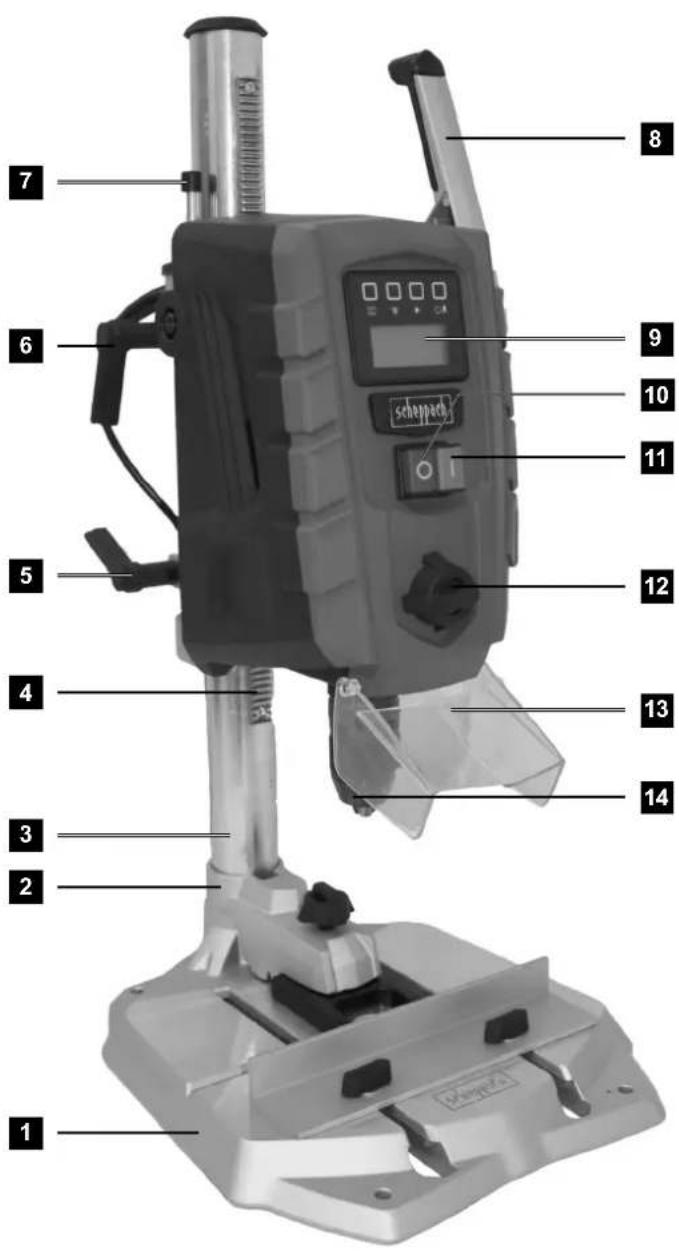 SCHEPPACH ETB710 - 1