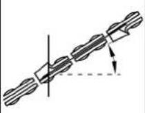 SCHEPPACH CSP4000TL - ⚠ REMARQUE - 6