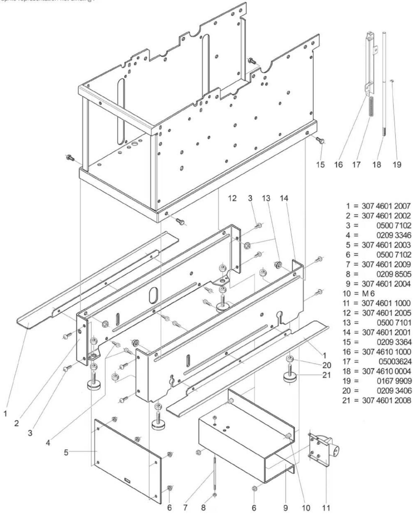 SCHEPPACH Plana 3.0 - Szukanie usterek - 5