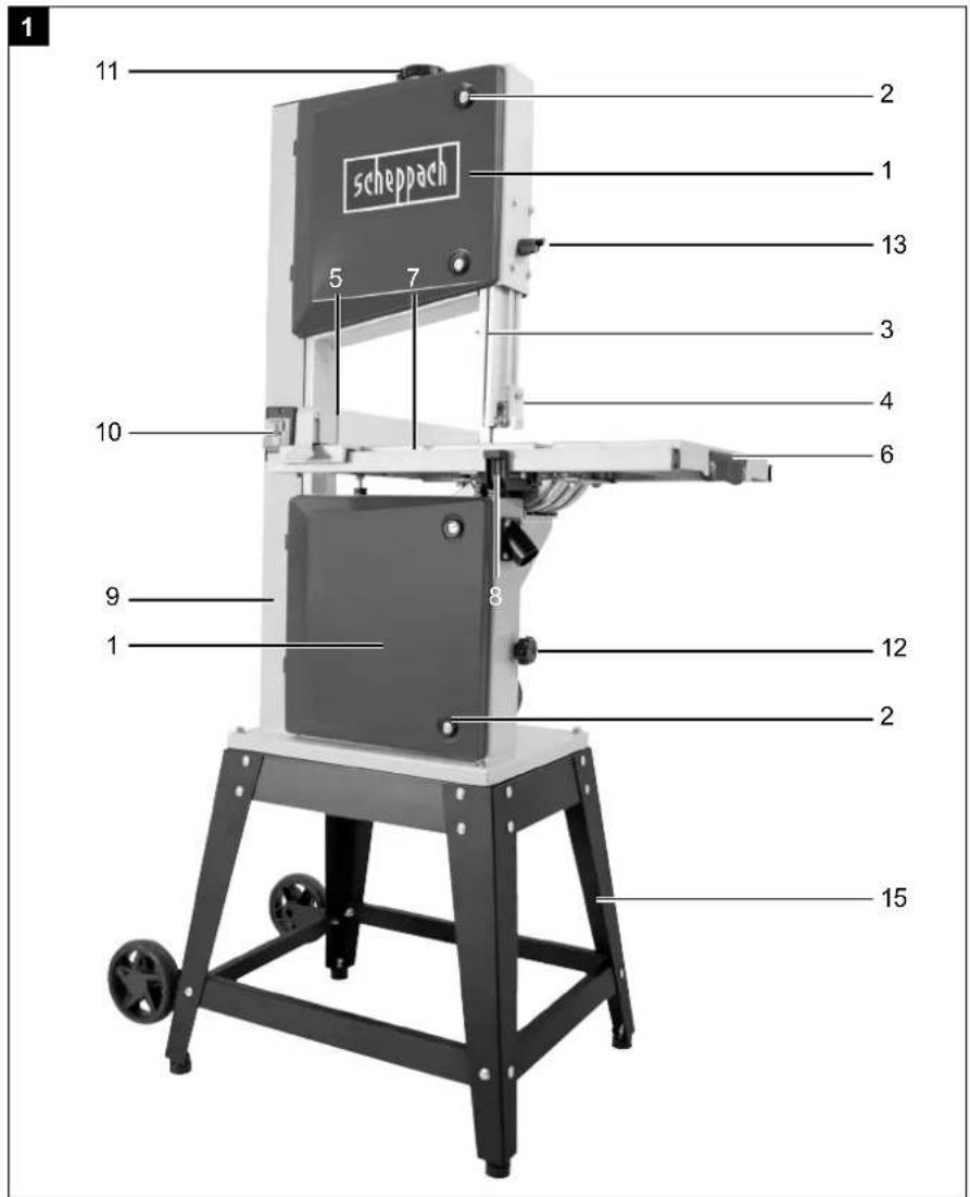 SCHEPPACH HBS300XWB - 1