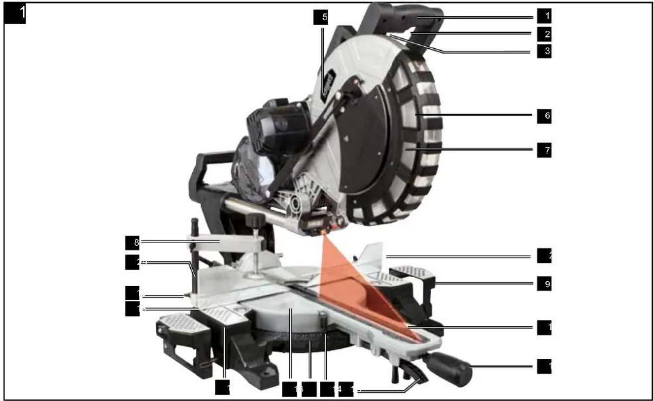 SCHEPPACH HM135B - 1