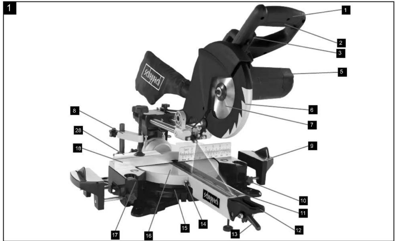 SCHEPPACH HM80MP - 1