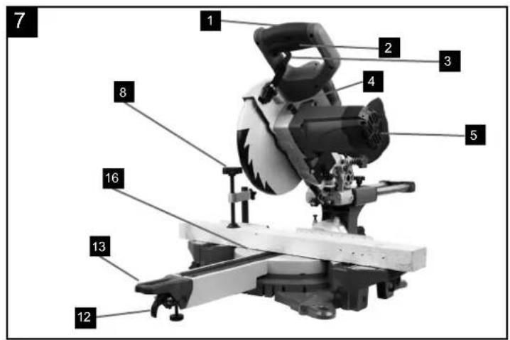 SCHEPPACH HM80MP - 10