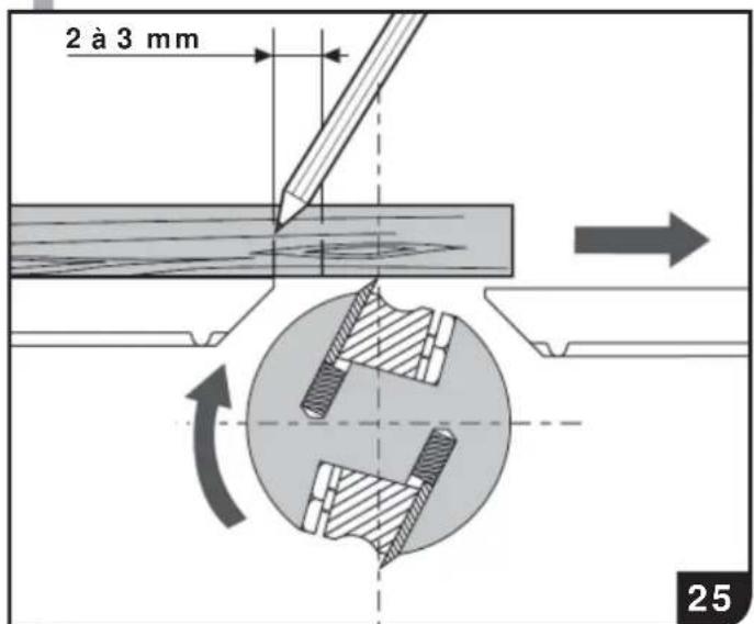 SCHEPPACH Plana 2.0c - c. Contrôle du réglage des fers (24)(25)(26) - 1