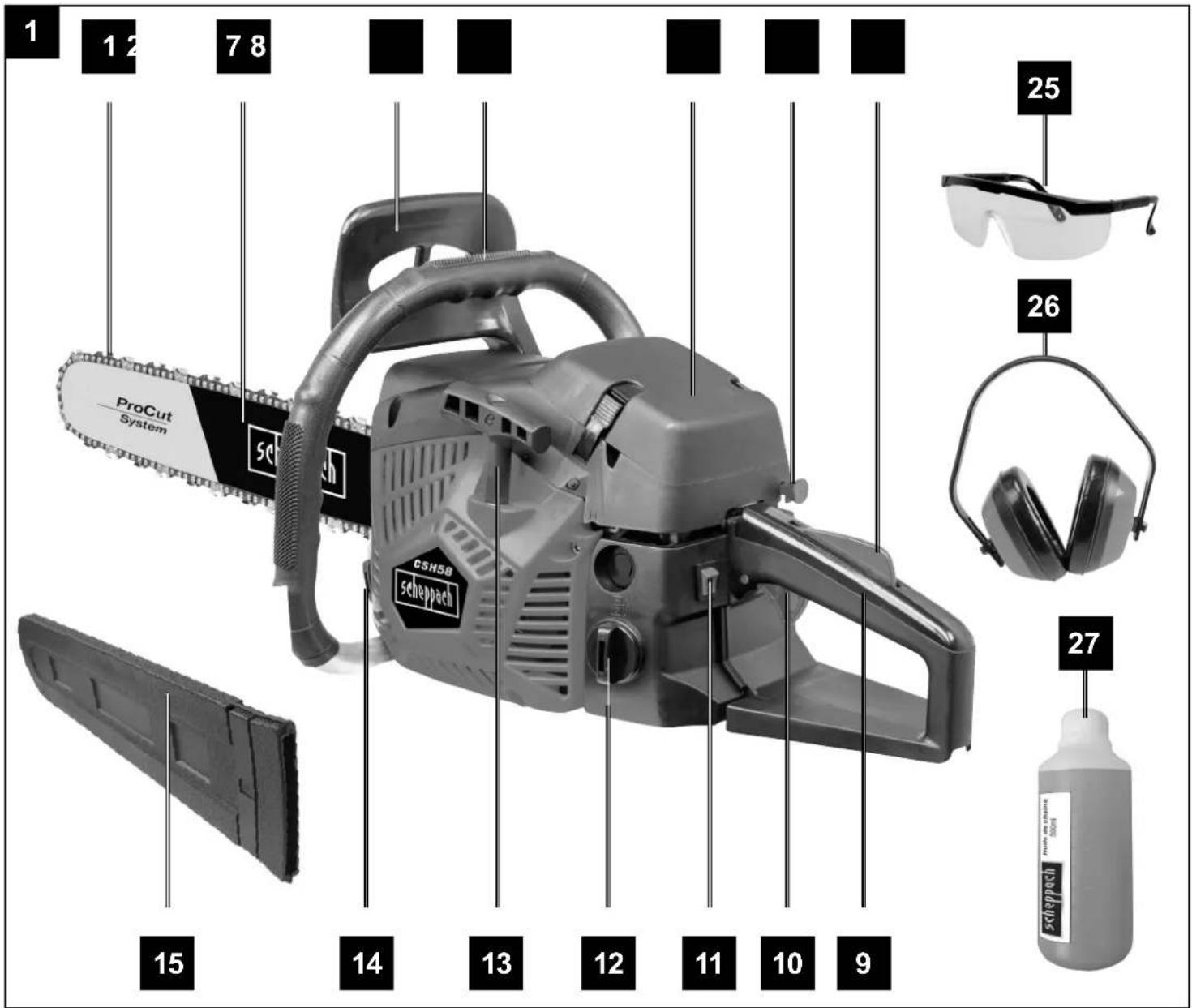 SCHEPPACH CSH58PLUS - 1