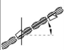 SCHEPPACH CSH58PLUS - NOTE - 6
