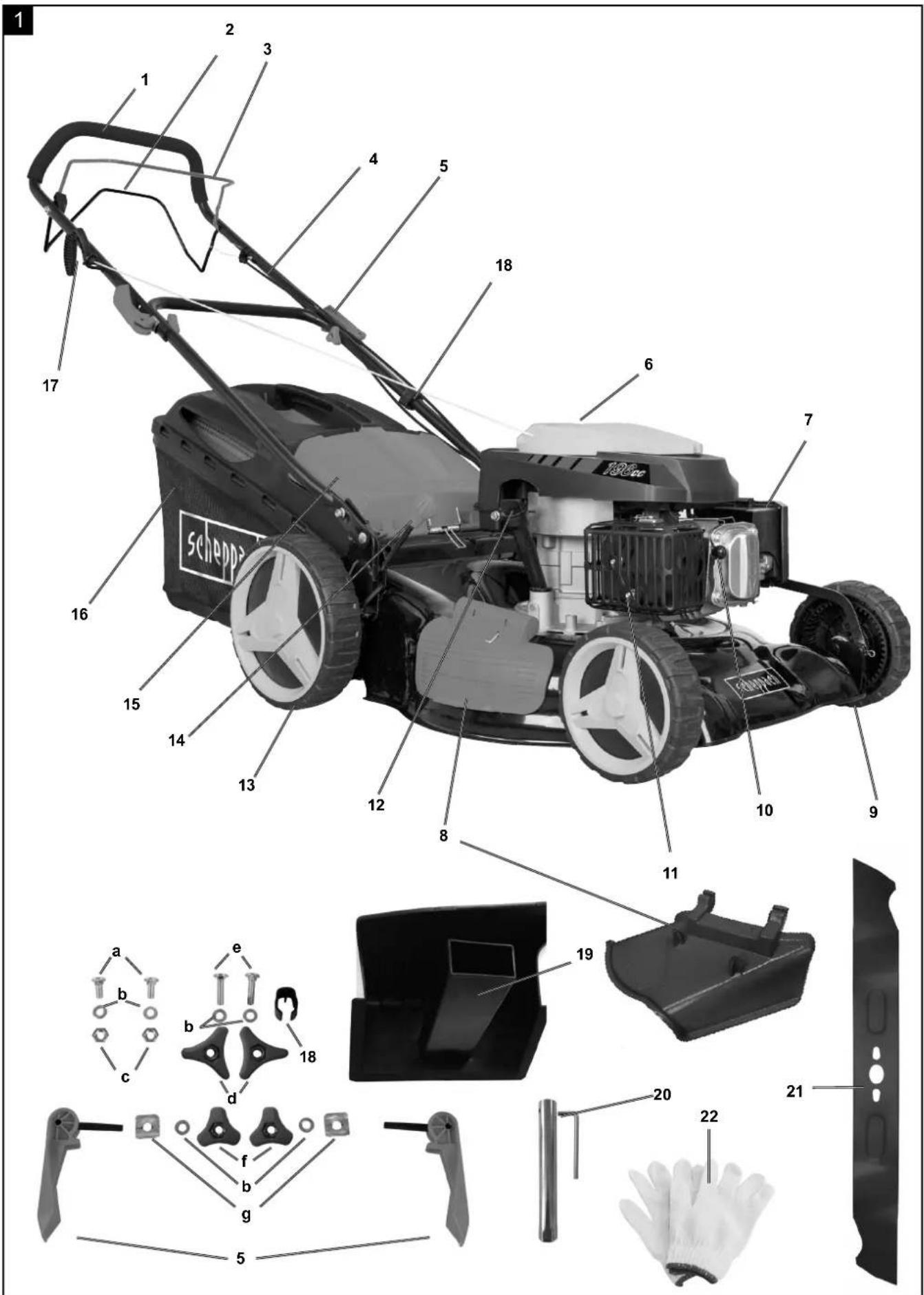 SCHEPPACH MS196-51HM - 2