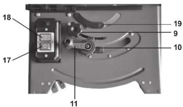 SCHEPPACH HS100M - 22