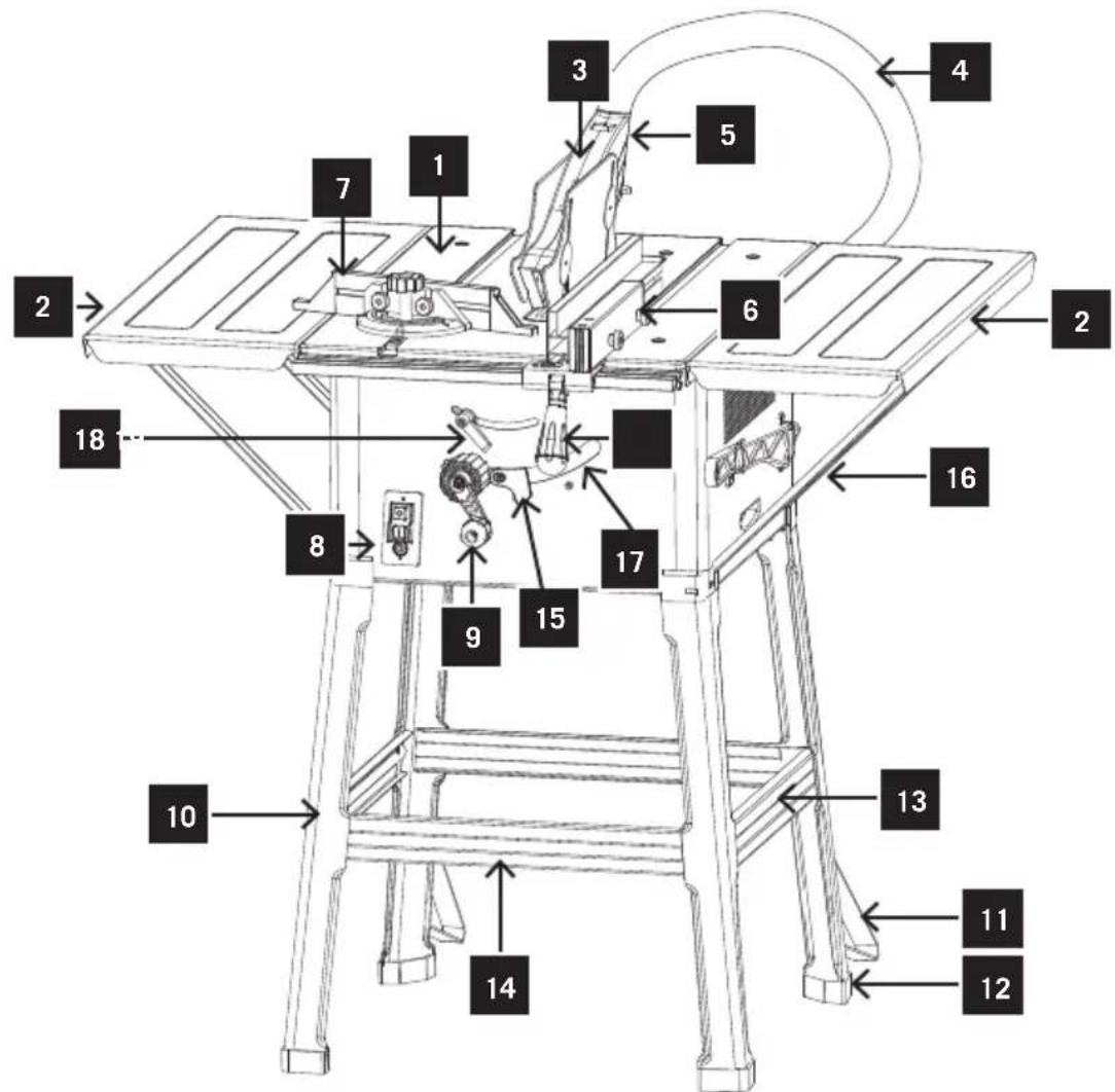 SCHEPPACH FPTS1500 - Votre produit - 1