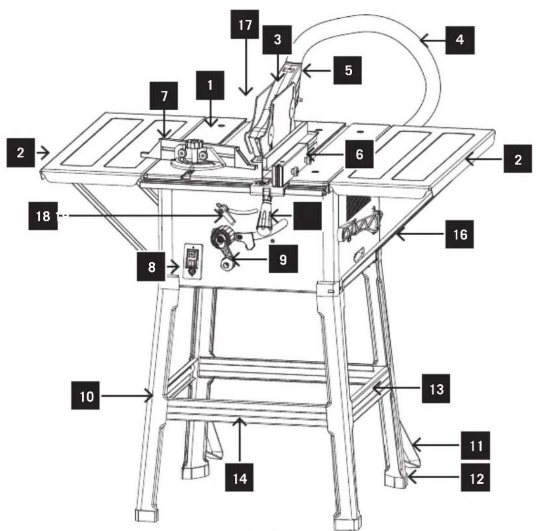 SCHEPPACH FPTS1500 - Your product - 1