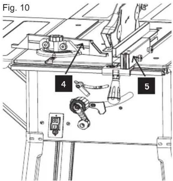 SCHEPPACH FPTS1500 - Stop height (Fig. 10.1-10.2) - 2