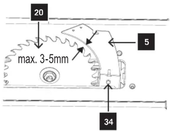 SCHEPPACH FPTS1500 - Réglage pour une coupe maximale (Fig. 8.1) - 1