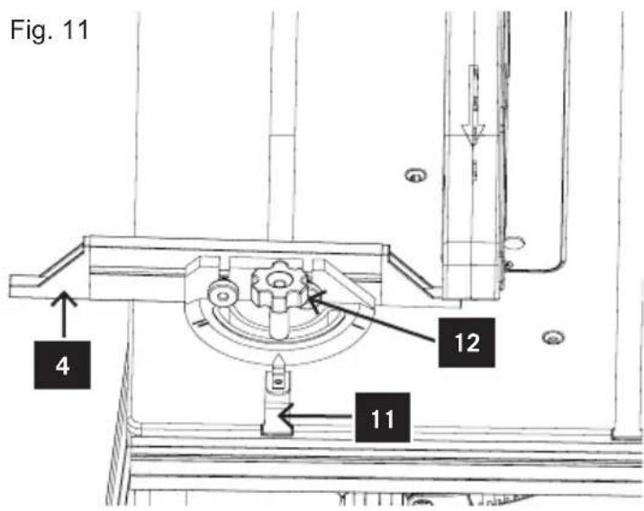 SCHEPPACH FPTS1500 - Winkeleinstellung (Fig. 12.1) - 1