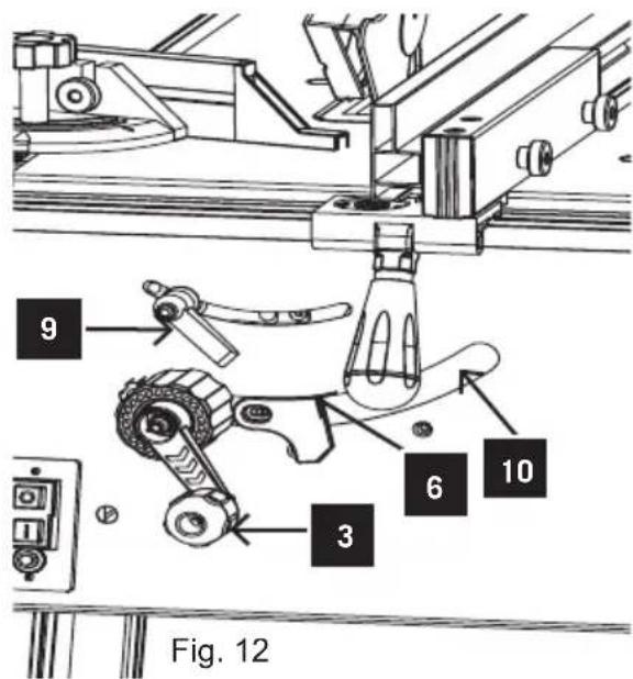 SCHEPPACH FPTS1500 - Winkeleinstellung (Fig. 12.1) - 2