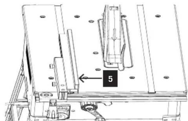 SCHEPPACH FPTS1500 - Stop height (Fig. 10.1-10.2) - 3