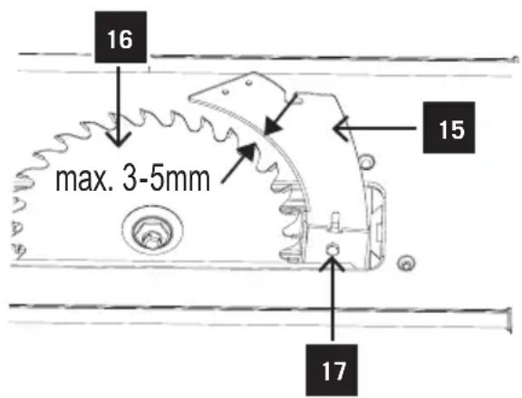 SCHEPPACH FPTS1500 - Setting for maximum cuts (Fig. 8.1) - 1