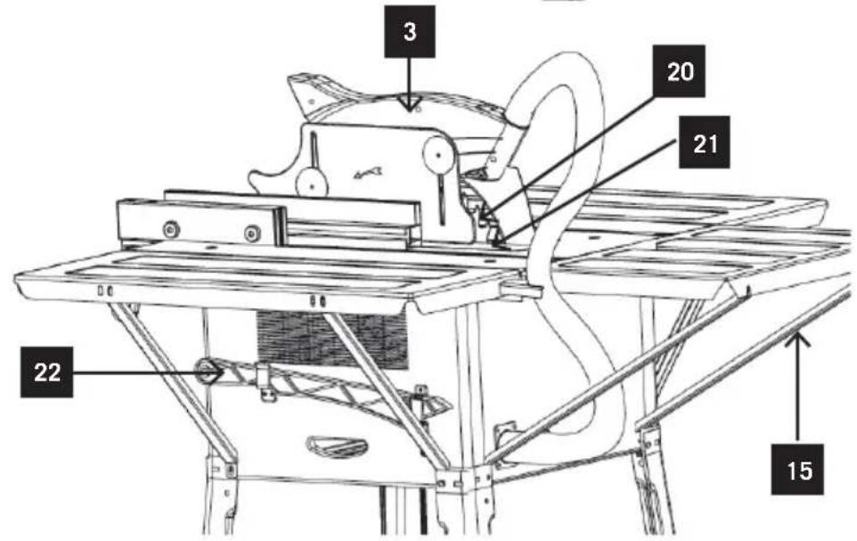 SCHEPPACH FPTS1500 - Your product - 2