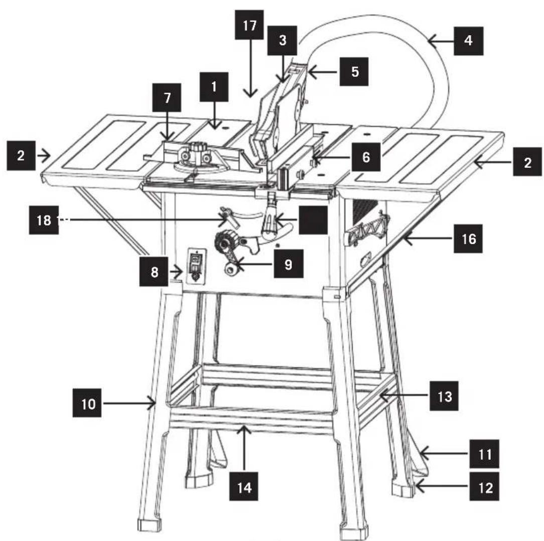 SCHEPPACH FPTS1500 - Ihr Produkt - 1