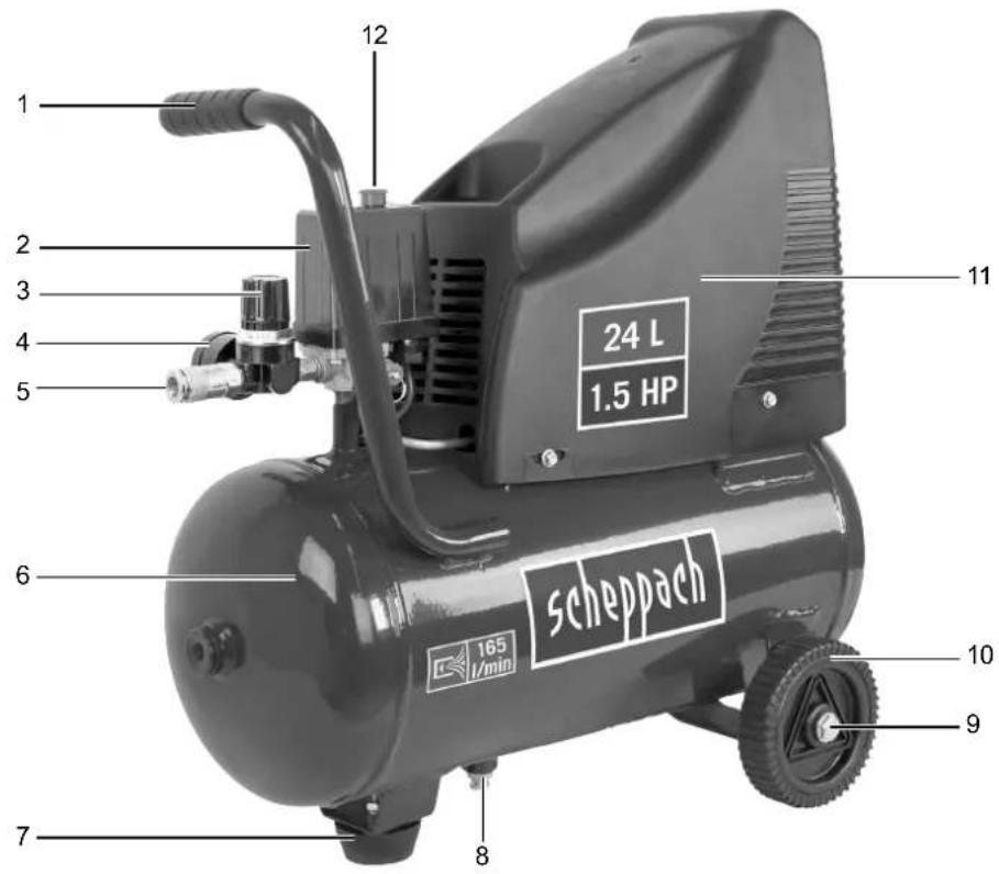 SCHEPPACH GK250o - 1