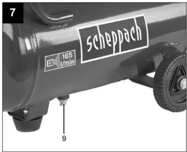 SCHEPPACH GK250o - 7