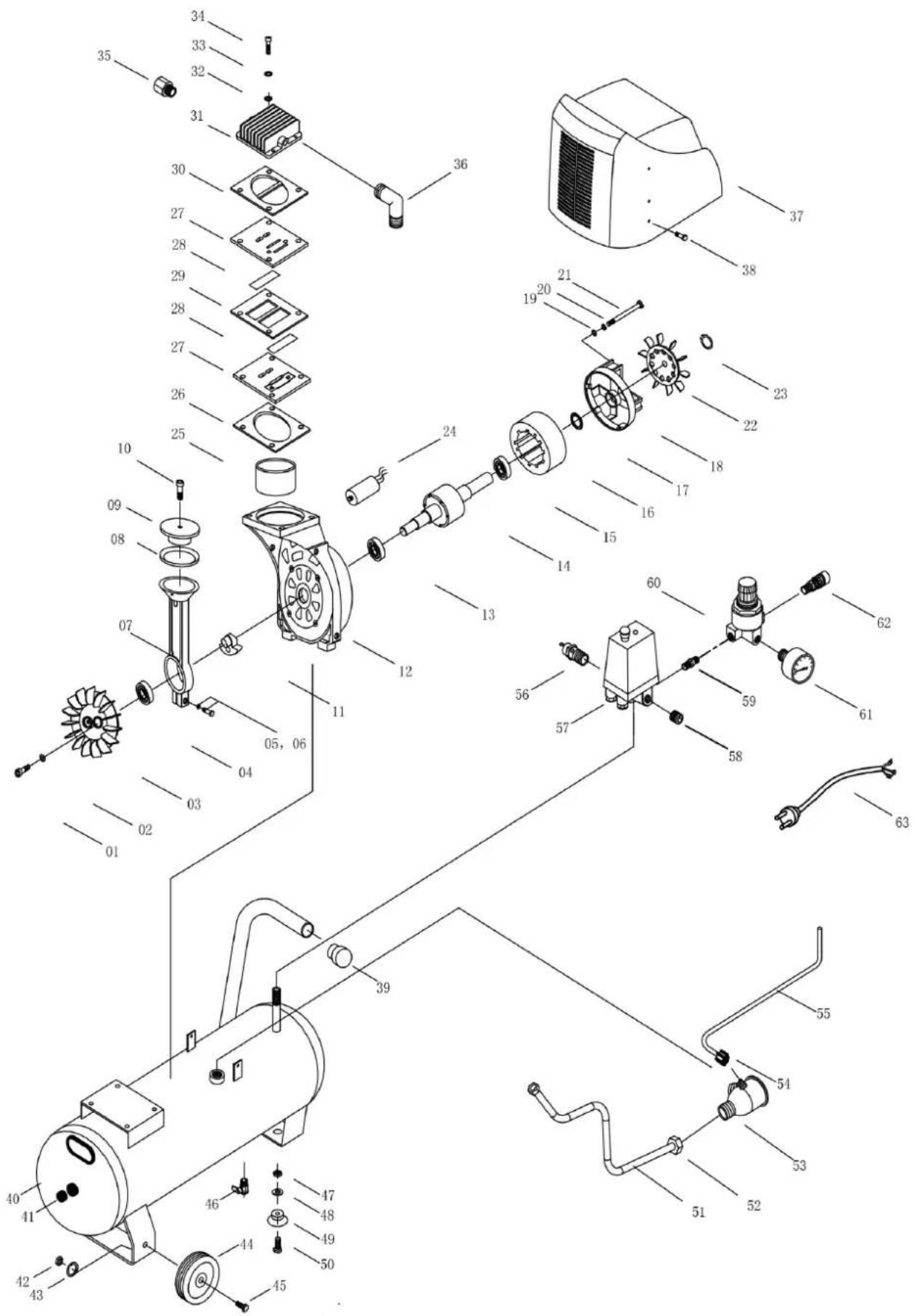 SCHEPPACH GK250o - Dépannage - 1