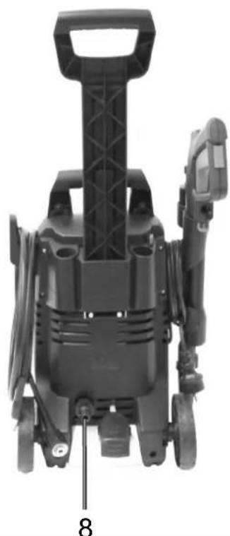 SCHEPPACH HCE1700 - 2