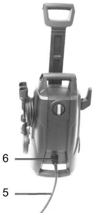 SCHEPPACH HCE1700 - 3