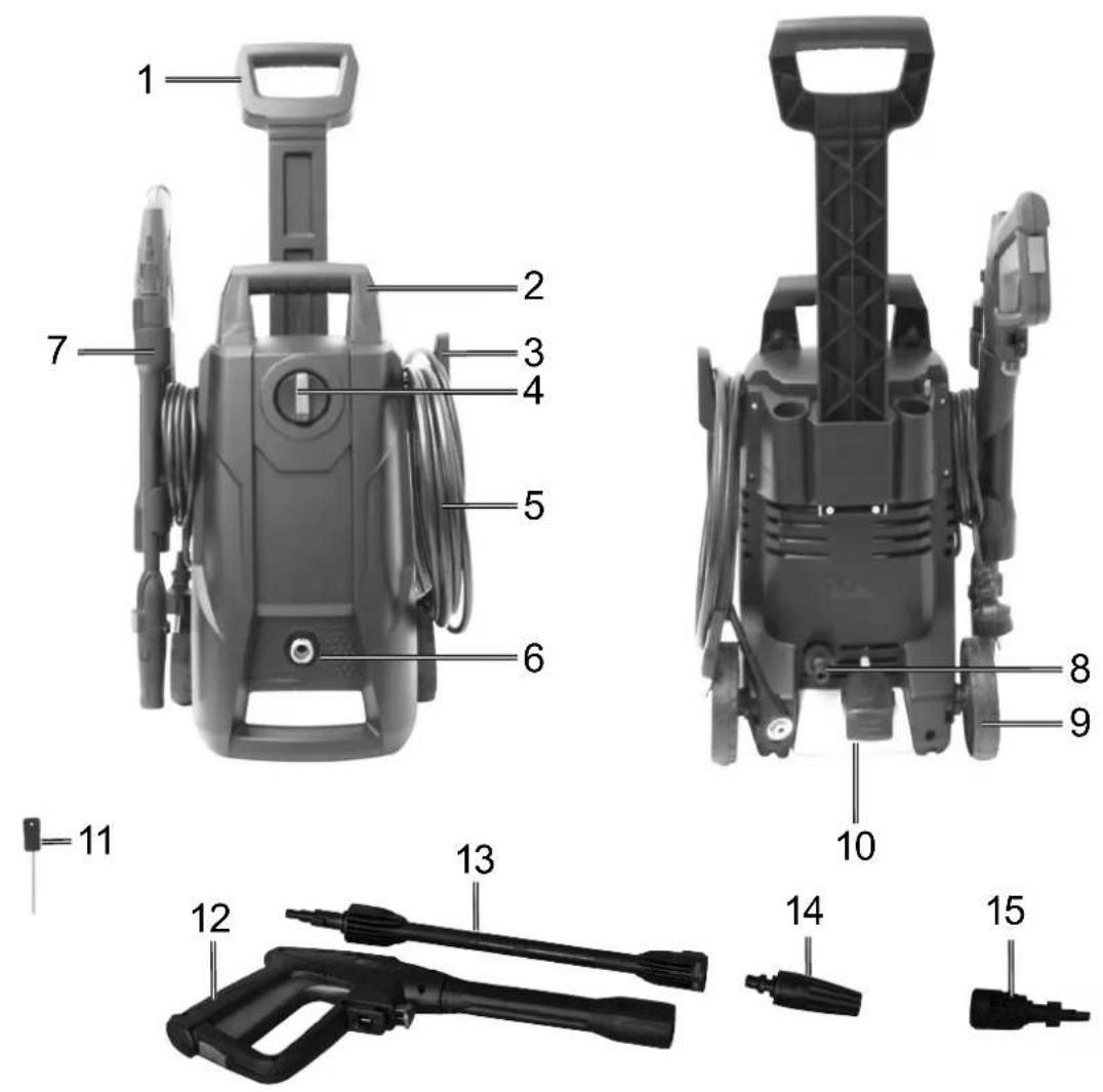SCHEPPACH HCE1700 - 1