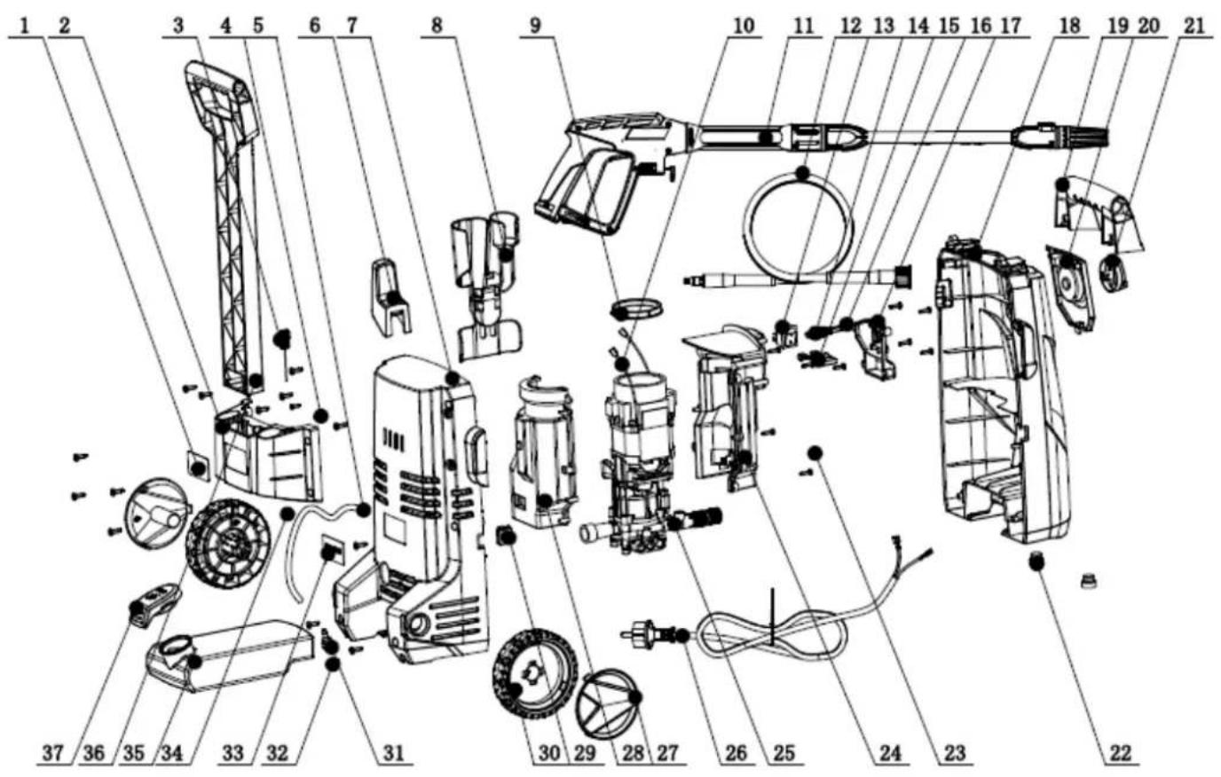 SCHEPPACH HCE1700 - Standard references: - 1