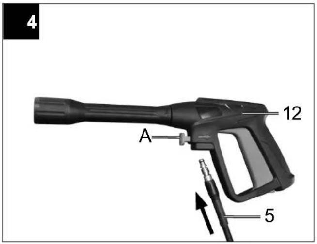 SCHEPPACH HCE1700 - 4