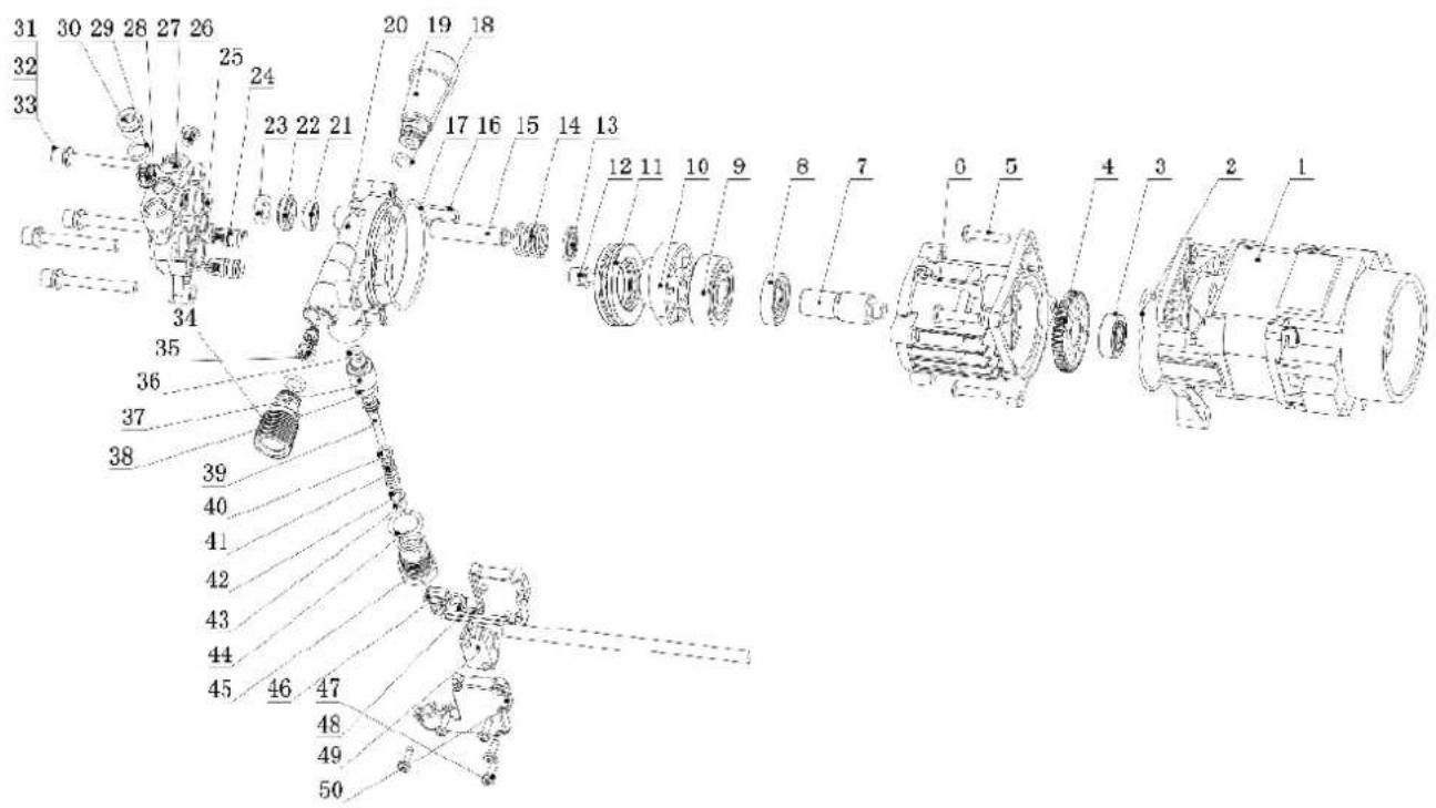 SCHEPPACH HCE1700 - Standard references: - 2