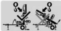 SCHEPPACH FD22B - Erklärung der Symbole auf dem Gerät - 37