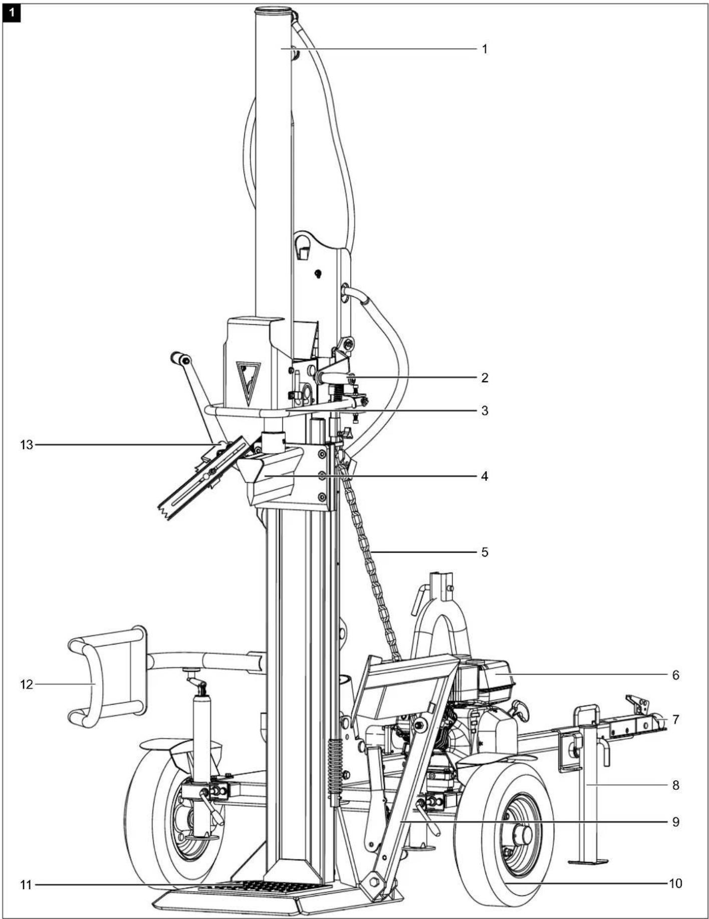 SCHEPPACH FD22B - 1