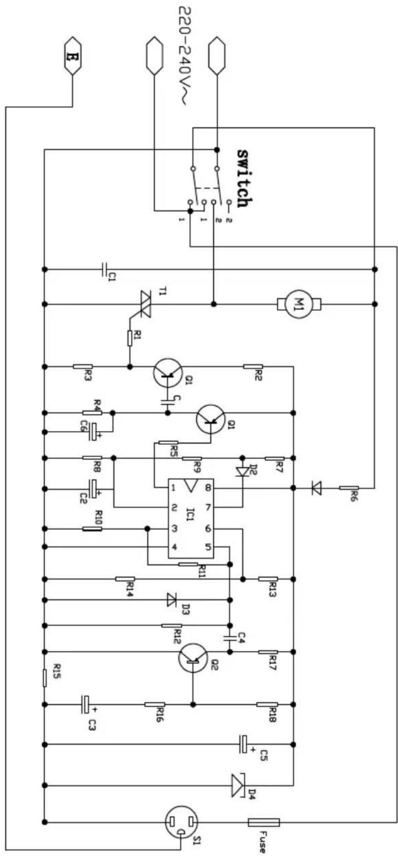 SCHEPPACH NTS35 Premium - Dépannage - 1