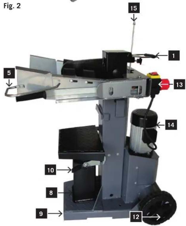 Fig. 2 15 1 13 5 14 10 8 9 12