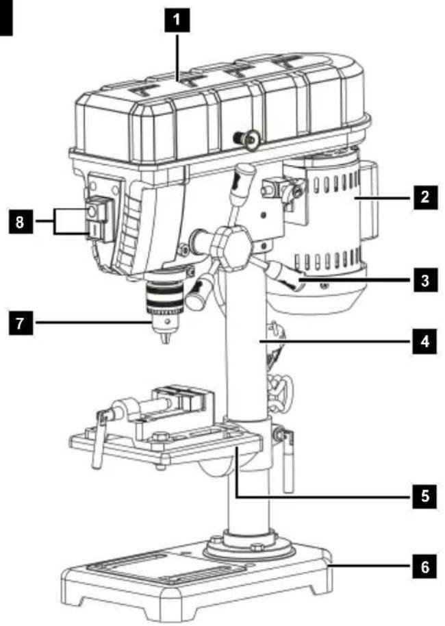 SCHEPPACH TBM200 - 1