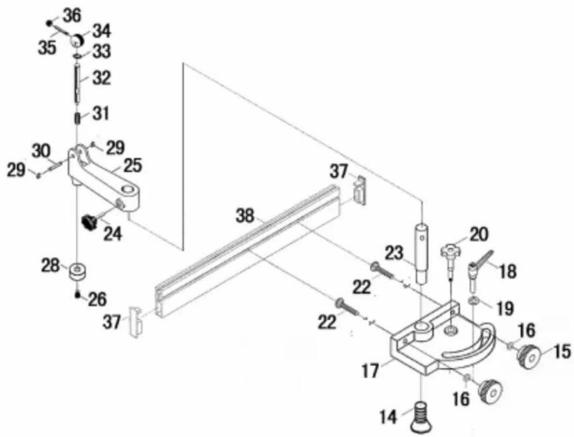 SCHEPPACH Duo 7.0 - Error search plan - 11